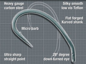 Korda Kurv Shank Hooks
