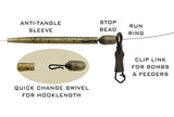 Drennan Run Rig kits