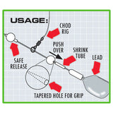 Kodex Chod Safety Beads