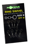 Korda Ring Swivel