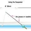 Gardner Self-Cocking Suspender Surface Float