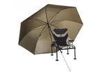 Korum 50" Super Steel Brolly